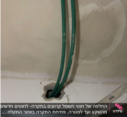 שני כבלים ירוקים יוצאים מקיר דרך חור